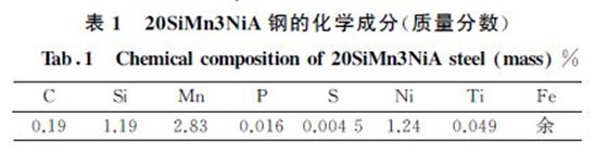表１ ２０SiMn３NiA 鋼的化學成分(質量分數)