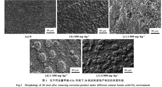 圖3 在不同含量甲酸GCO2 環境下20鋼去除腐蝕產物后的表面形貌 圖3 在不同含量甲酸GCO2 環境下20鋼去除腐蝕產物后的表面形貌