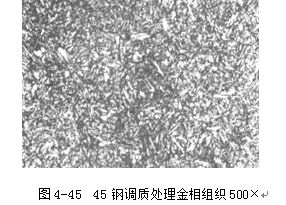 鋼調質處理金相組織
