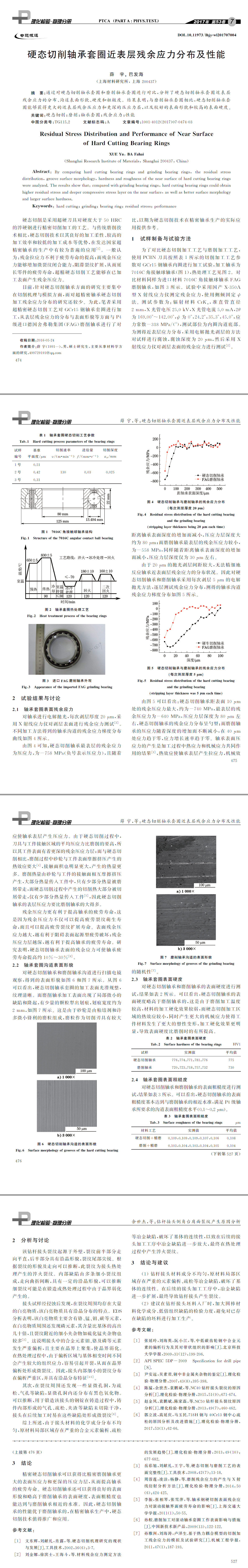 殘余應力檢測,金屬材質分析,軸承檢測,機械性能檢測,切削性能檢測