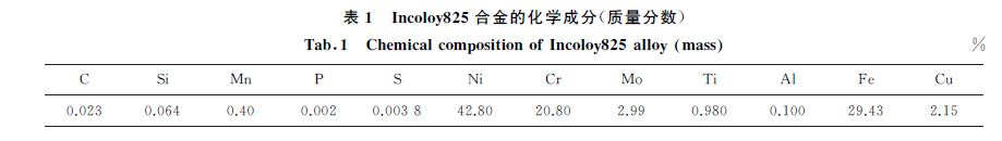 表１ Incoloy８２５合金的化學成分(質量分數)