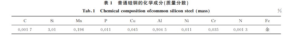 表１ 普通硅鋼的化學成分(質量分數)