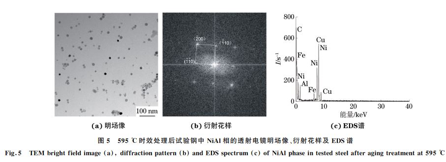 圖５ ５９５ ℃時效處理后試驗鋼中 NiAl相的透射電鏡明場像、衍射花樣及 EDS譜